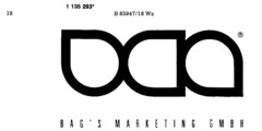 BAG`S MARKETING GMBH