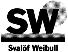 SW