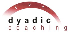 1 2 1 dyadic coaching
