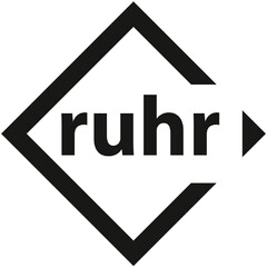 ruhr