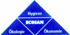 ECOSAN Hygiene Ökologie Ökonomie