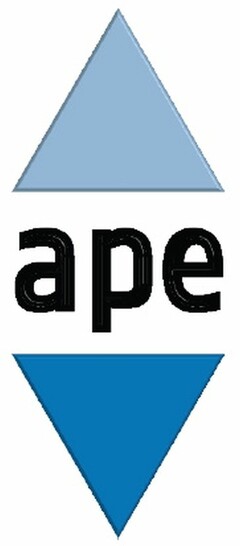 ape