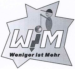 WM Weniger ist Mehr