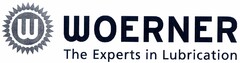 WOERNER The Experts in Lubrication