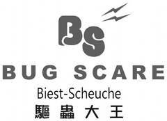 BUG SCARE Biest-Scheuche