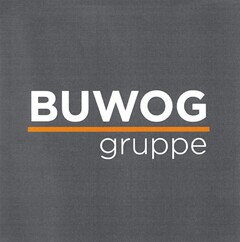 BUWOG gruppe