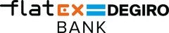 flatex = DEGIRO BANK