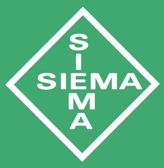 SIEMA