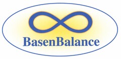 BasenBalance