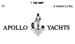 APOLLO YACHTS