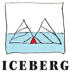 ICEBERG