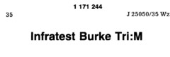 Infratest Burke Tri:M