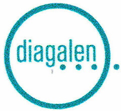 diagalen