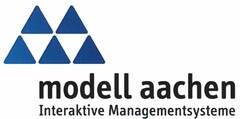modell aachen Interaktive Managementsysteme