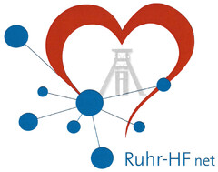 Ruhr-HF net