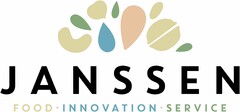 JANSSEN FOOD · INNOVATION · SERVICE