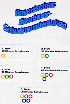 Bayerisches Ausdauer-Schwimmabzeichen