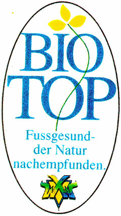 BIO TOP