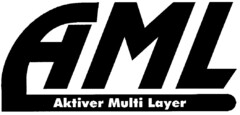 AML Aktiver Multi Layer