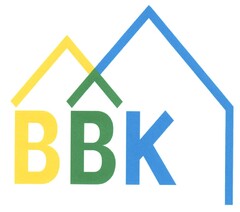 BBK