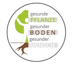 gesunde PFLANZE gesunder BODEN gesunder MENSCH