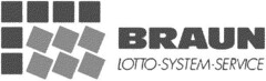 BRAUN LOTTO-SYSTEM-SERVICE