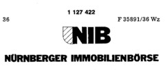 NIB NÜRNBERGER IMMOBILIENBÖRSE