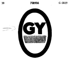 GY