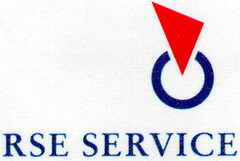 RSE SERVICE