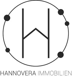 HANNOVERA IMMOBILIEN