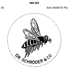 DR. SCHRÖDER & CO