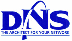 DNS THE ARCHITECT FOR YOUR NETWORK
