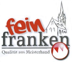 fein franken Qualität aus Meisterhand