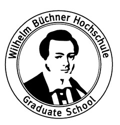 Wilhelm Büchner Hochschule Graduate School