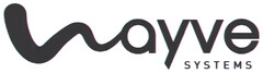 wayve SYSTEMS