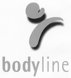 bodyline