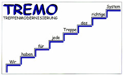 TREMO TREPPENMODERNISIERUNG Wir haben für jede Treppe das richtige System