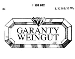GARANTY WEINGUT