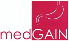 medGAIN