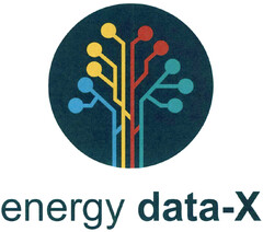 energy data-X