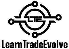 LTE LearnTradeEvolve