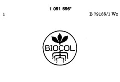 BIOCOL