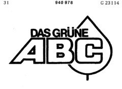 GRÜNE ABC (DAS)