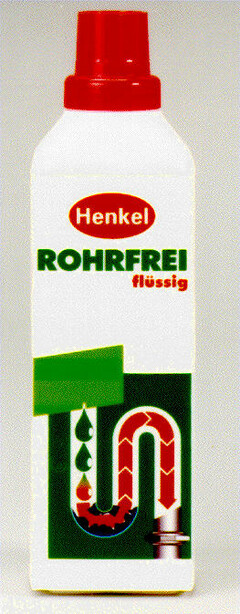 Henkel ROHRFREI flüssig