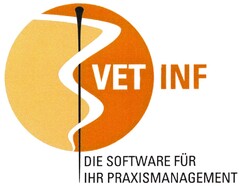 VETINF DIE SOFTWARE FÜR IHR PRAXISMANAGEMENT