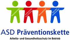 ASD Präventionskette Arbeits- und Gesundheitsschutz im Betrieb Verantwortung Gefährdungsbeurteilung, Unterweisung, Betriebsanweisungen