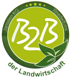 B2B der Landwirtschaft