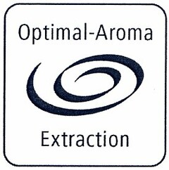 Optimal-Aroma Extraction