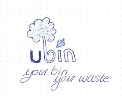 ubin your bin your waste