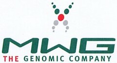 MWG THE GENOMIC COMPANY
